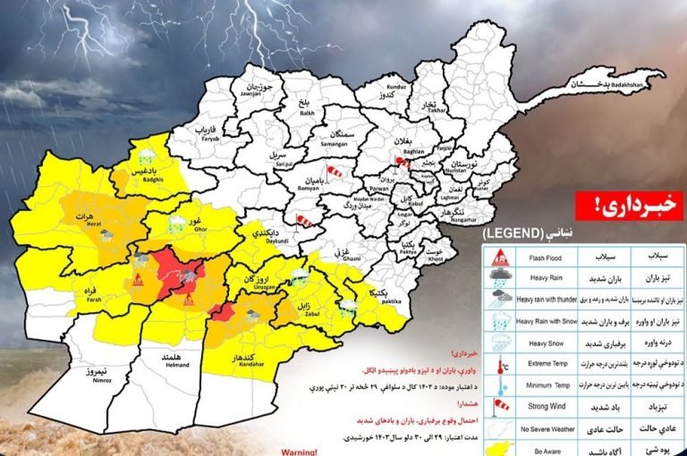 د طالبانو حکومت د هوا پېژندنې ادارې؛د هېواد په ۱۲ ولایتونو کې د شدیدو بادونو او واورې اټکل کړی