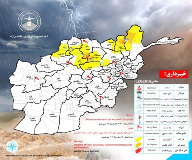 د هوا پېژندنې ادارې؛سبا یکشنبه په لسو ولایتونو کې د باران او واورې اټکل کړی
