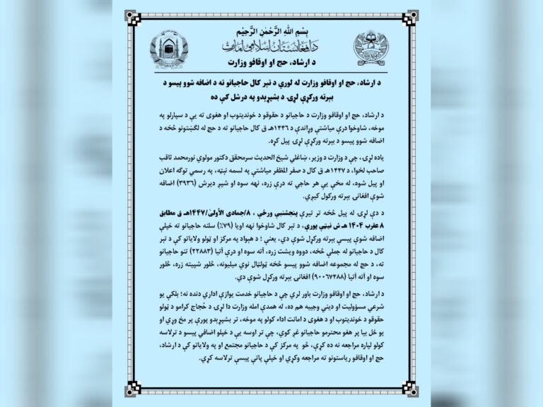 د طالبانو حکومت د حج او اوقافو وزارت:حاجیانو ته د اضافي پیسو بېرته ورکړه نږدې بشپړه شوې ده