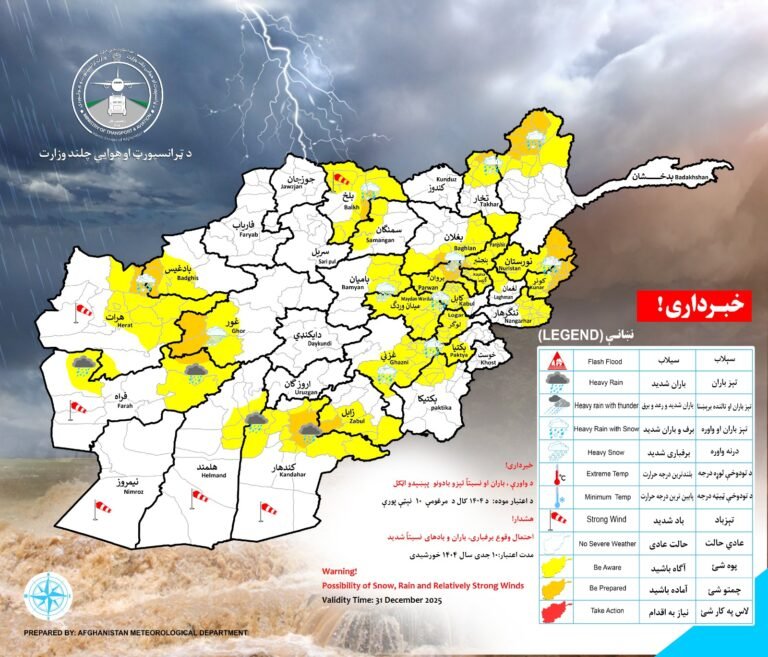 د هوا پېژندنې ریاست؛د هېواد په ۲۶ ولایتونو کې د واورې، باران او تېزو بادونو خبرداری ورکړی