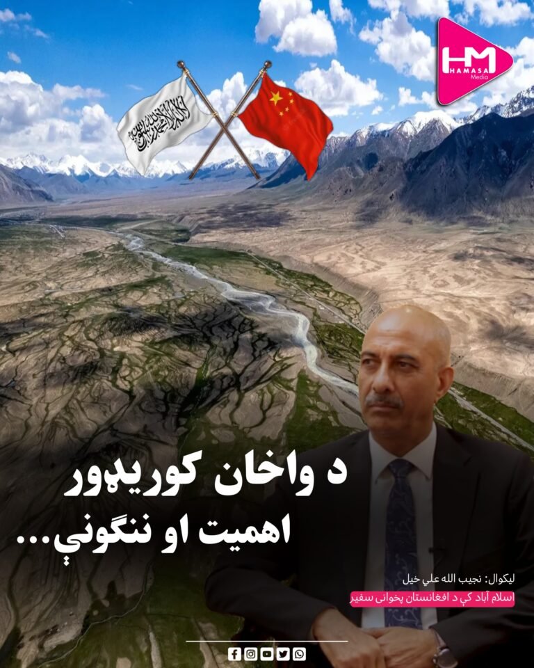 د واخان كوریډور، اهمیت او ننګونې